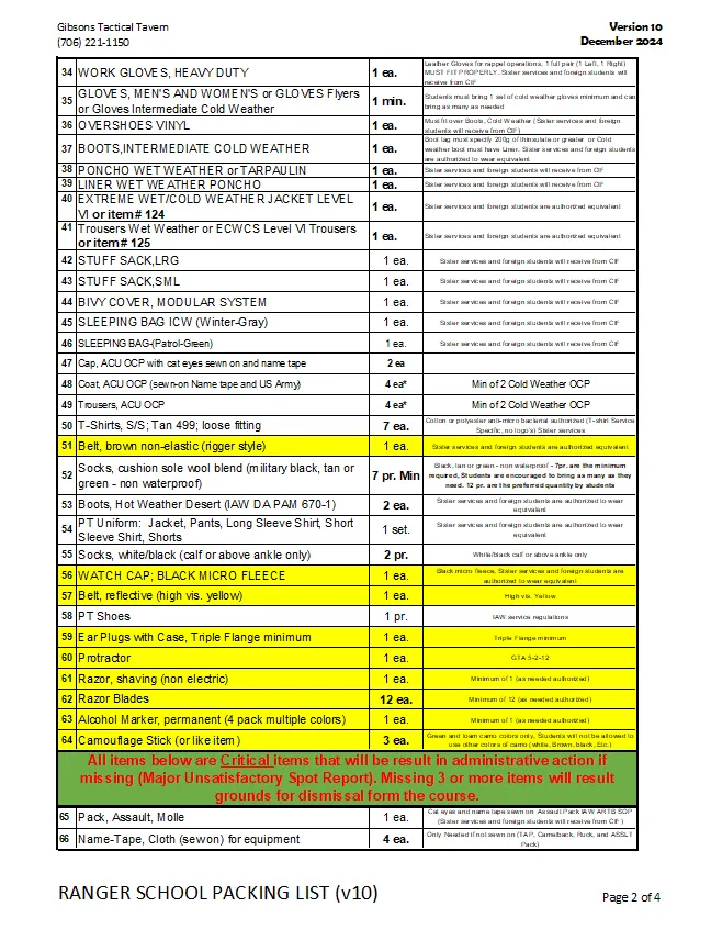 "Gibsons Pack" Ranger School Packing List v.10 (Dec-2024) *GRP*