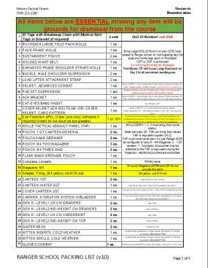 "Gibsons Pack" Ranger School Packing List v.10 (Dec-2024) *GRP*