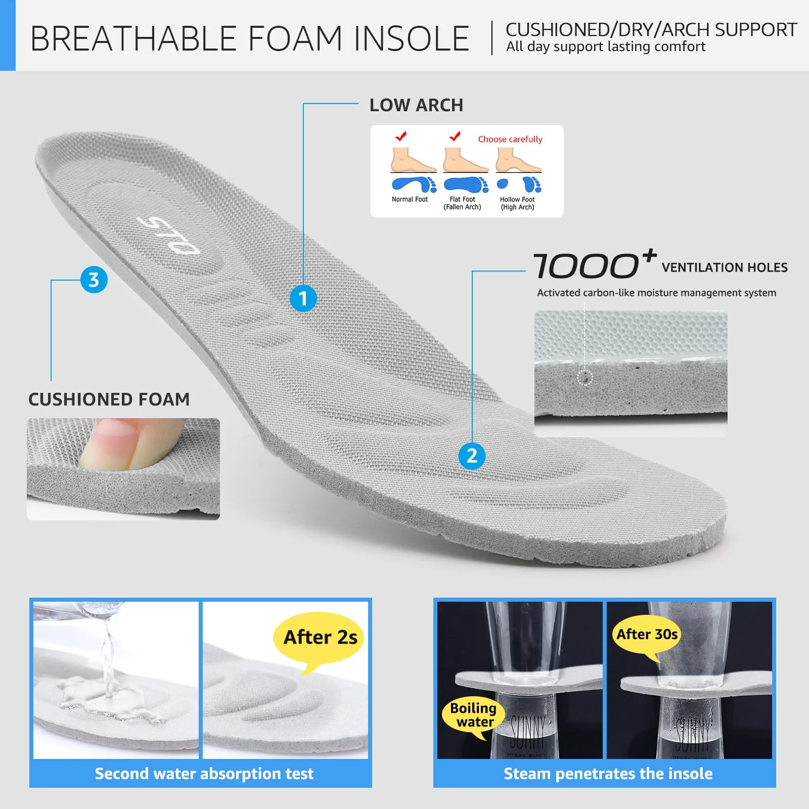 STQ Womens Slip on Walking Shoes Breathable Non Slip Work Shoes Comfortable Air Cushion Orthopedic Sneakers with Arch Support