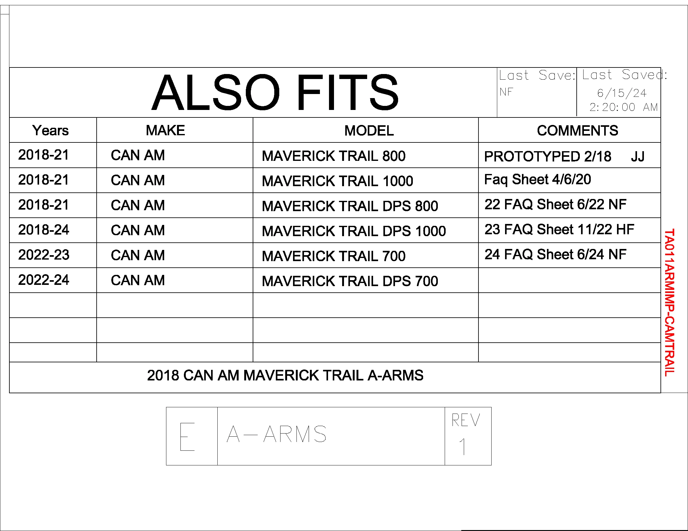 Trail Armor Can Am Maverick Trail iMpact A-Arm Guards